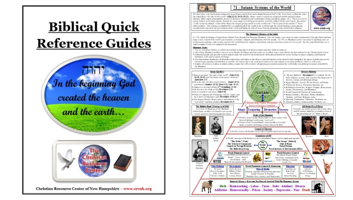 Biblical Quick Reference Guides